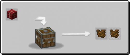 Create: Mechanical Botany poster